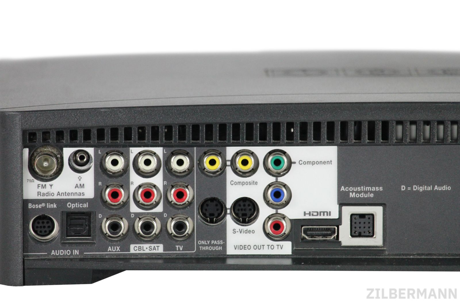 Bose_321_3-2-1_Heimkino-system_Series_III_mit_HDMI_07