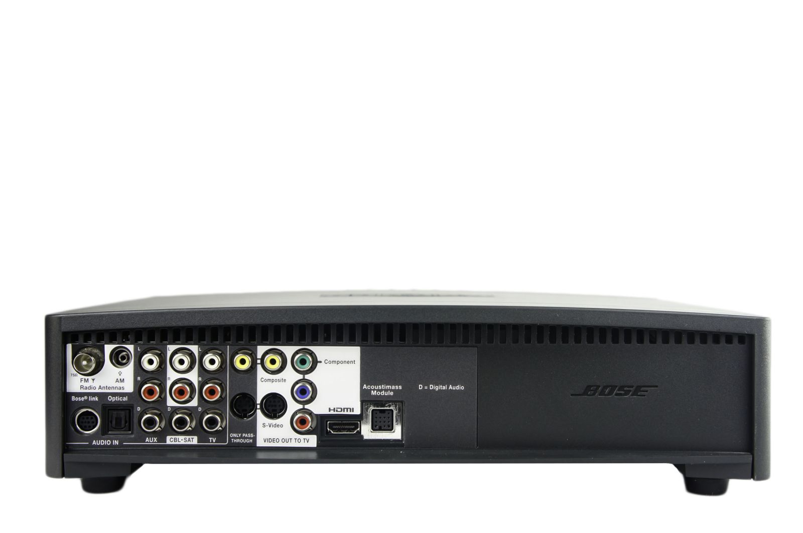 Bose_321_3-2-1_Series_III_GS_Heimkino-System_mit_HDMI_08