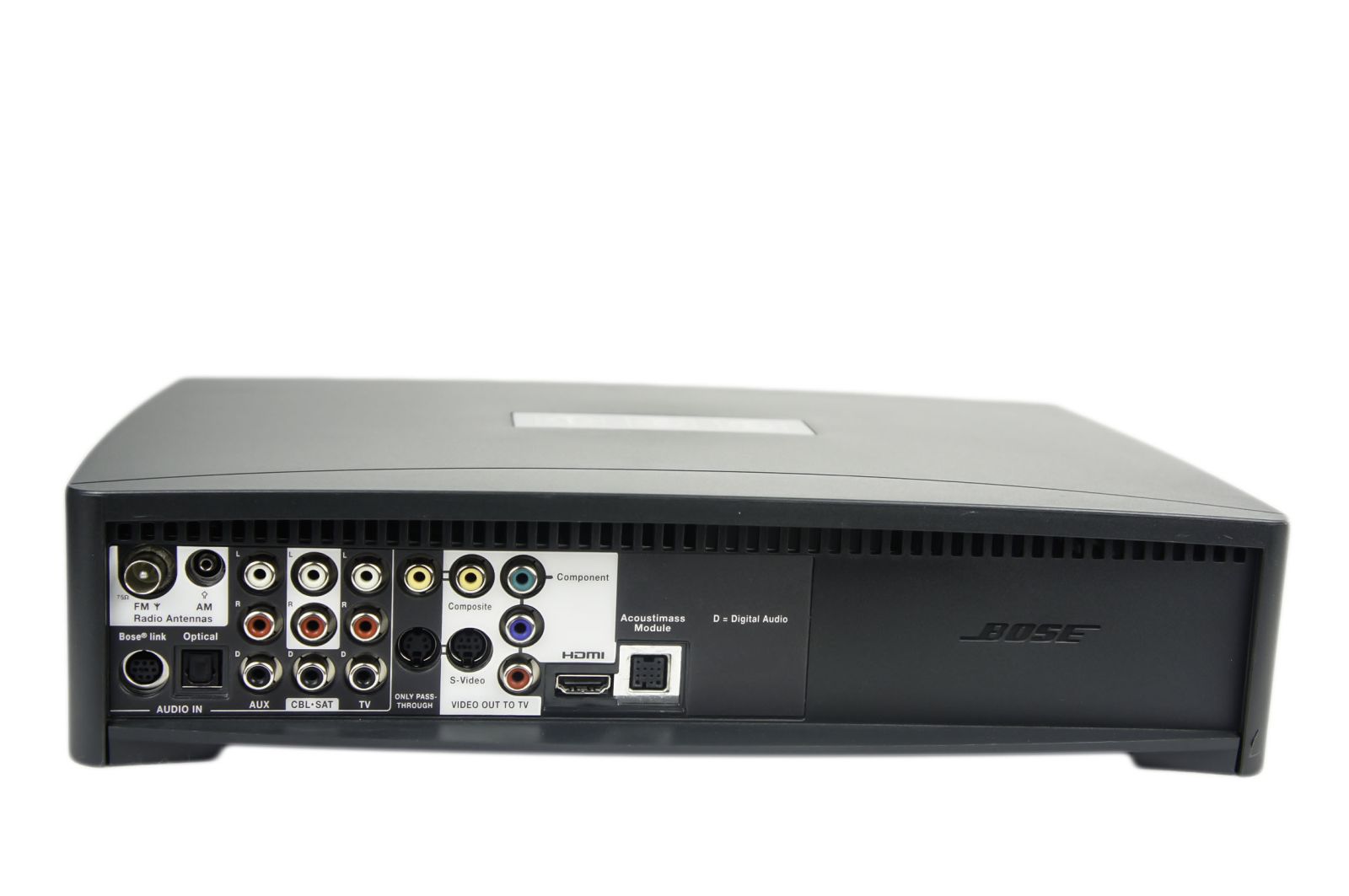 Bose_321_3-2-1_GSX_Series_III_Heimkino-system_10