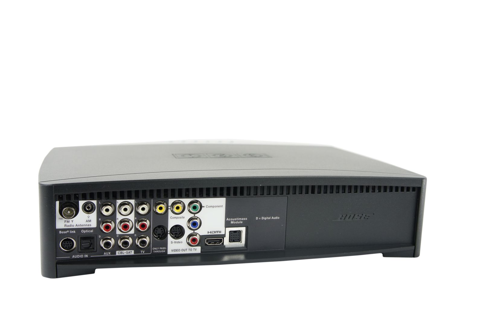 Bose_321_3-2-1_Series_III_Heimkino-system_mit_HDMI_10