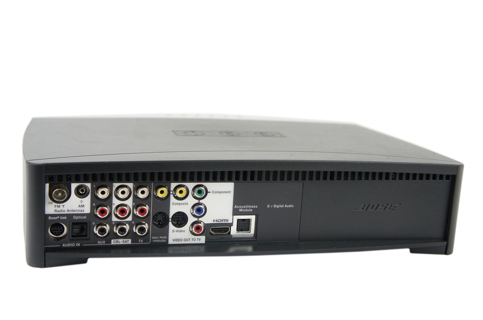 Bose_321_3-2-1_Series_III_Heimkino-system_mit_HDMI_10