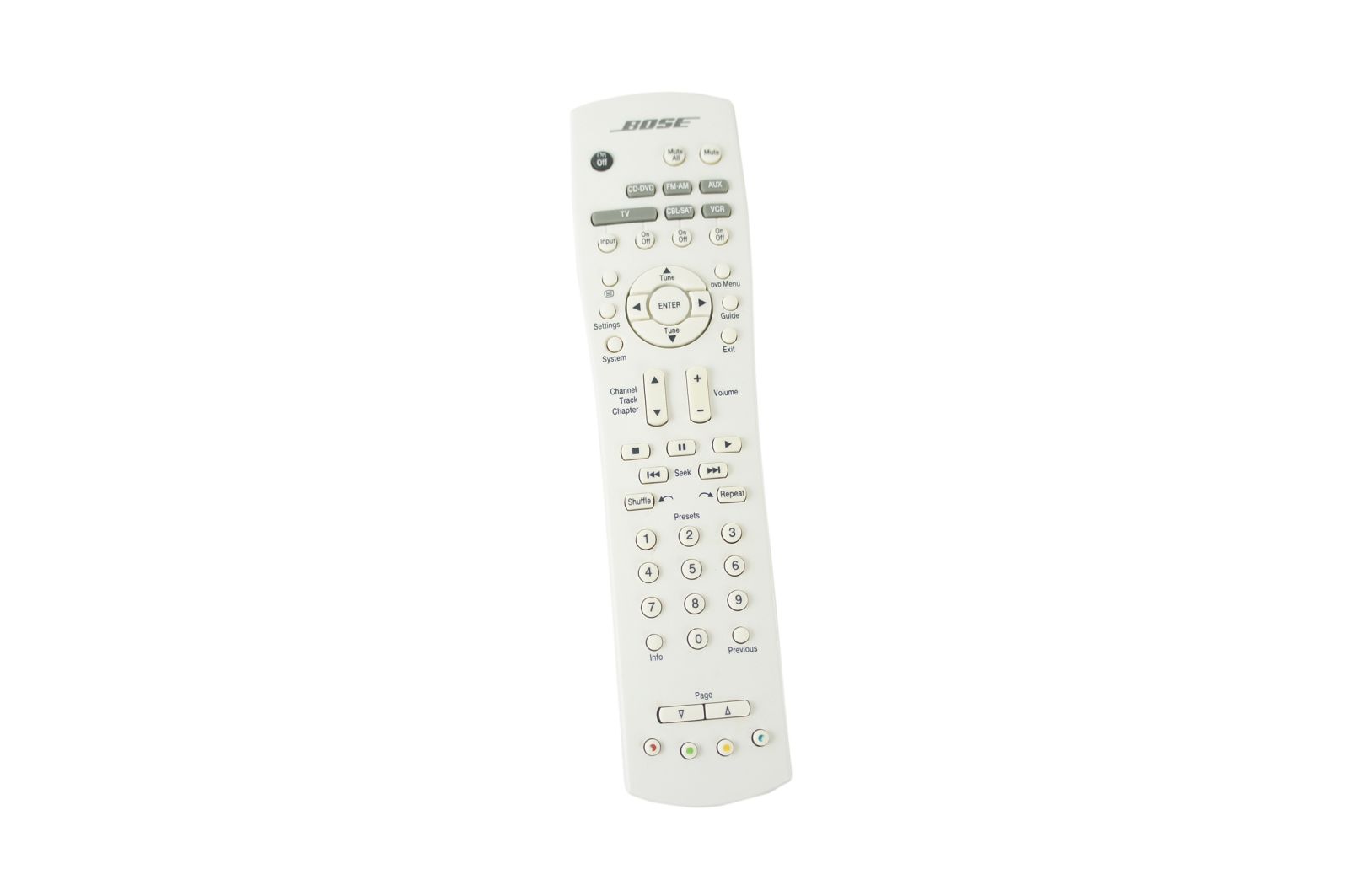 Bose_Lifestyle_18_Fernbedienung_RC18T1-40