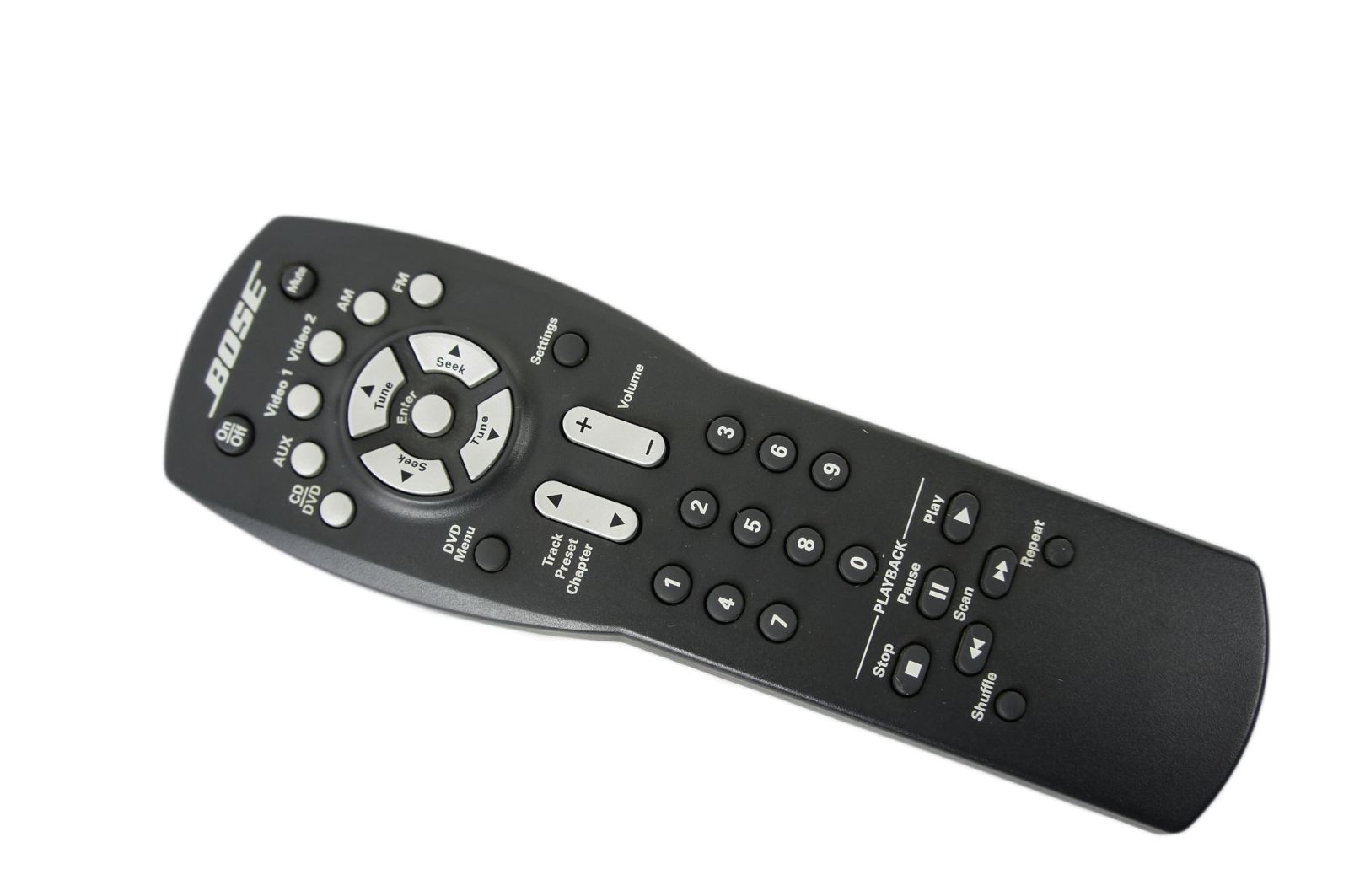 Bose_321_3-2-1_Series_I_Fernbedienung_MX_2_37_A