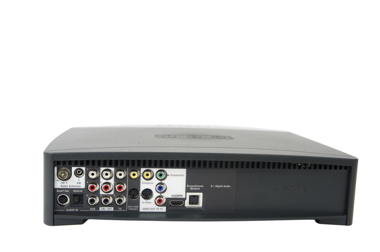 Bose_321_3-2-1_Series_III_GS_Heimkino-System_mit_HDMI_08