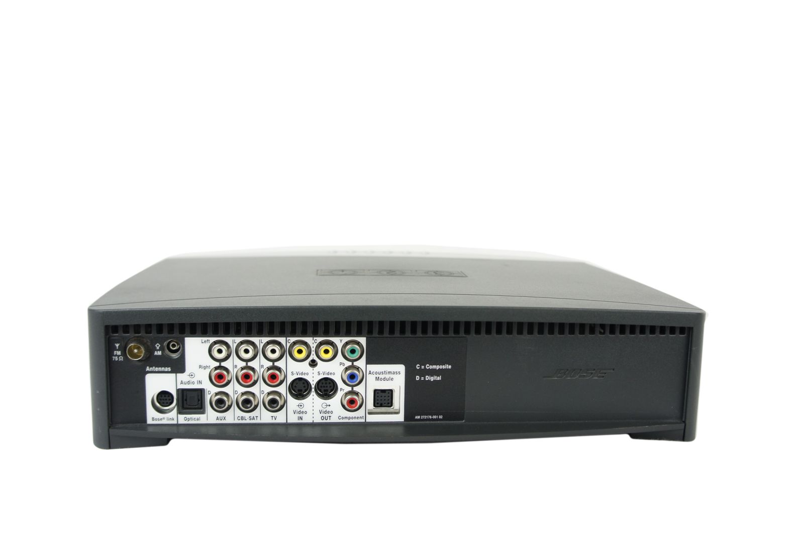 Bose_321_3-2-1_Series_II_GS_Heimkino-System_02