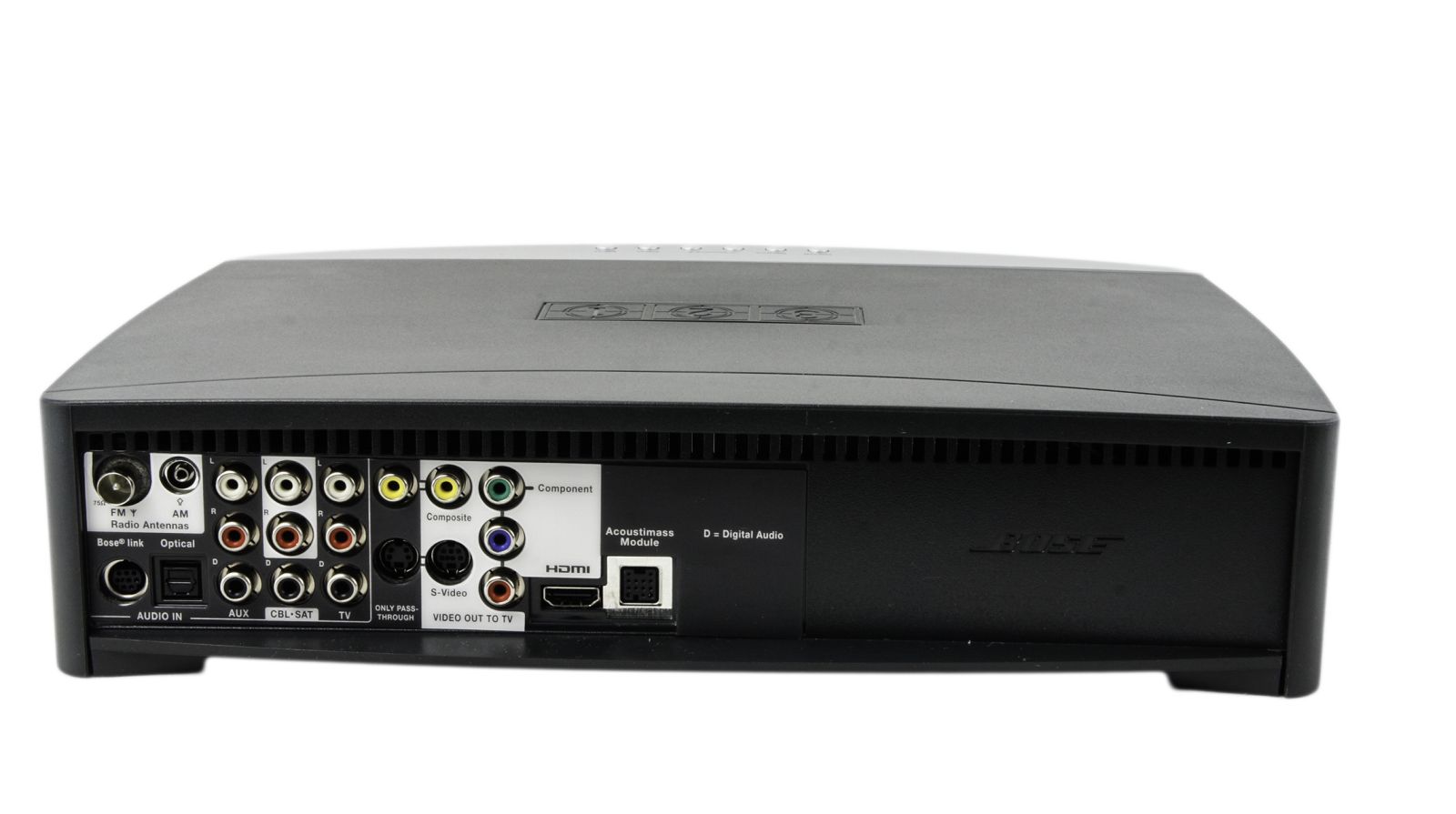 Bose_321_3-2-1_Series_III_Heimkino-system_mit_HDMI_10